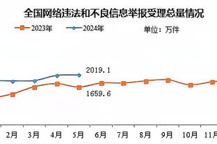 备受关注！超级草根首秀108-103力克ZooParty 最高在线观看超百万